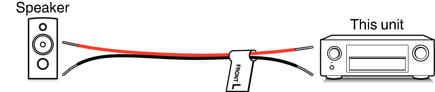 Pict SP CableLabel X2200